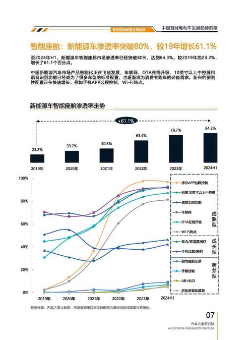 佛山235起亚对未来市场的预测，名爵汽车品牌文化的传播